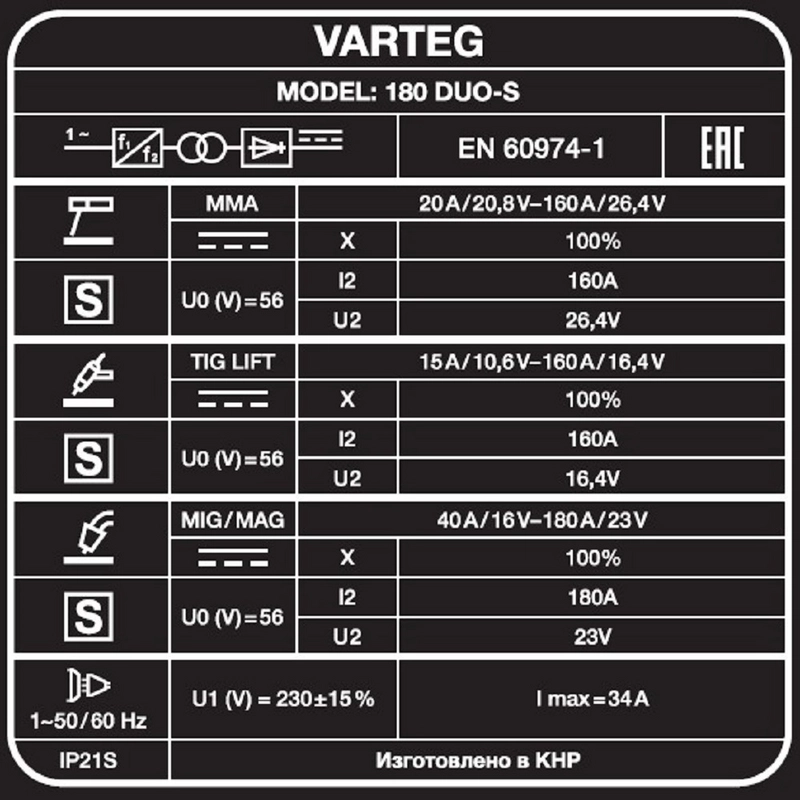 Сварочный полуавтомат Foxweld VARTEG 180 DUO-S