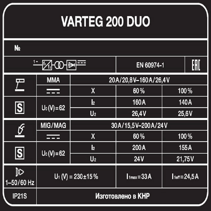 Сварочный полуавтомат Foxweld VARTEG 200 DUO