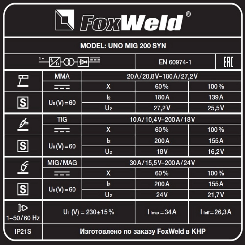Сварочный полуавтомат Foxweld UNO MIG 200 SYN