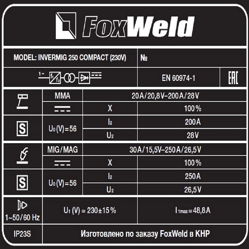 Сварочный полуавтомат Foxweld INVERMIG 250 Compact (230V)
