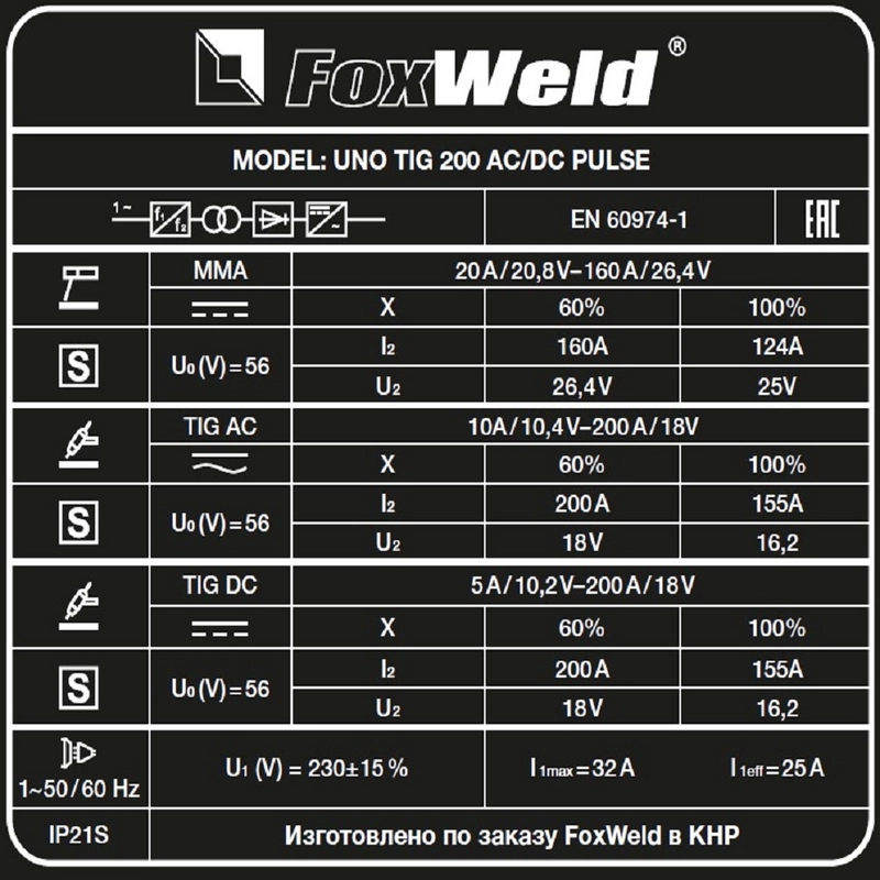 Аппарат аргонодуговой сварки Foxweld UNO TIG 200 AC/DC PULSE