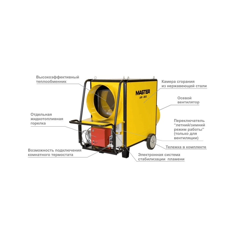 Тепловая пушка непрямого нагрева MASTER BV 310 FS (AIR-BUS)