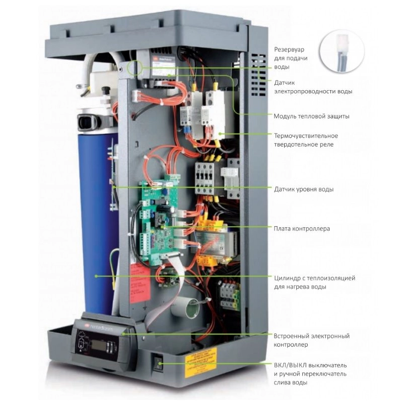 Увлажнитель воздуха Carel серии heaterSteam process UR004HD004