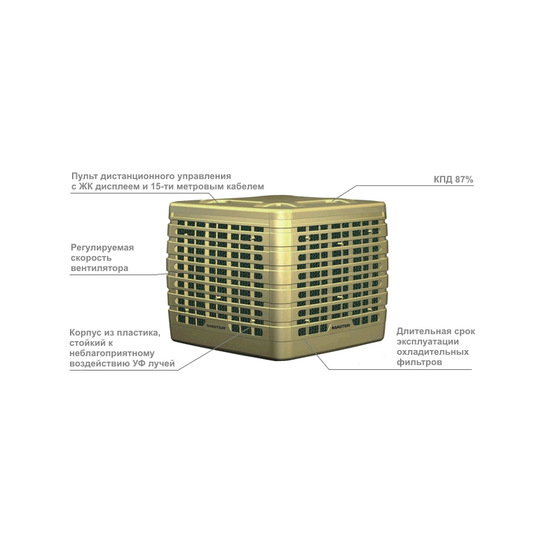 Био-кондиционер осевой MASTER BCF 230AB